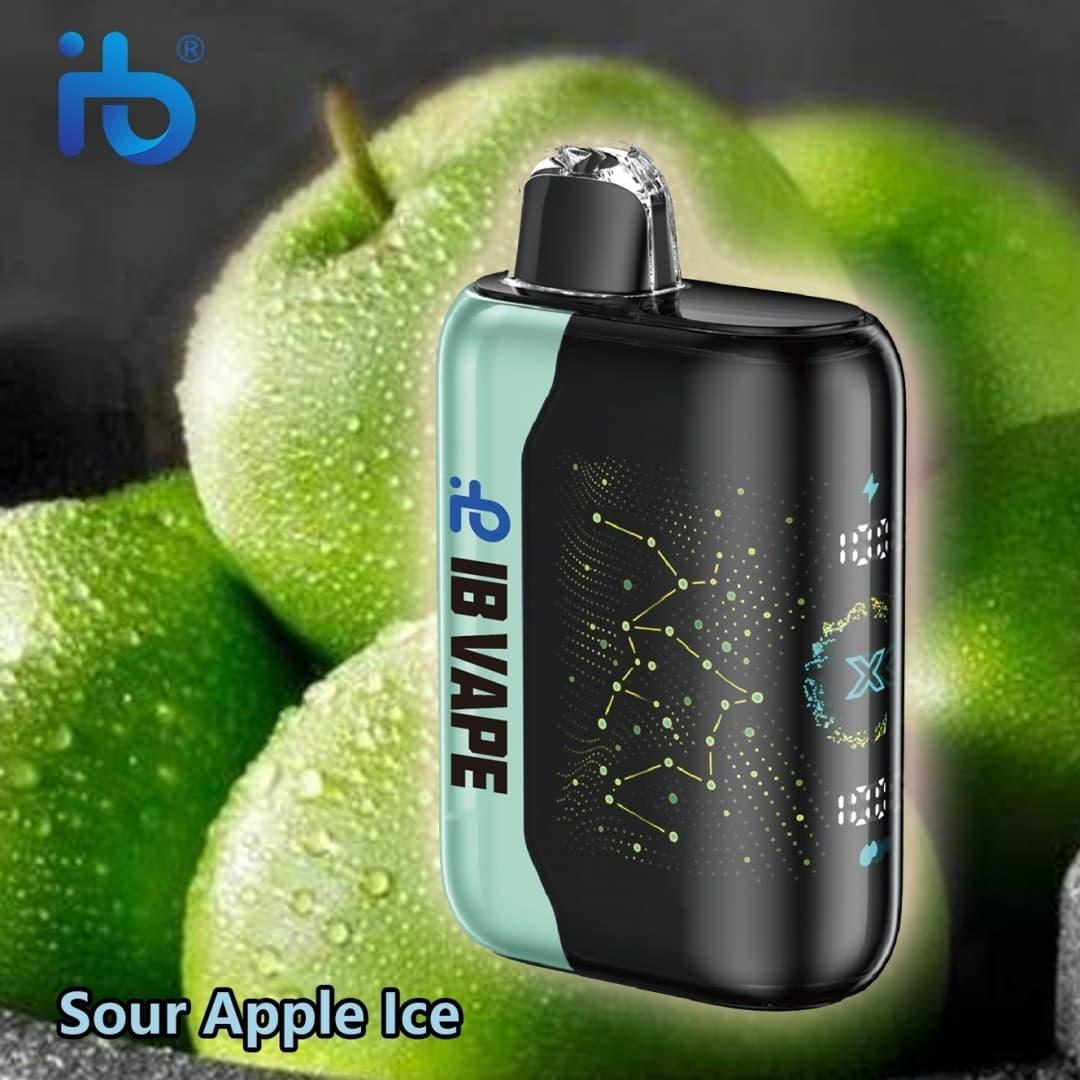 papieros elektroniczny oder e zigarette wie schädlich im Vergleich – Gesundheitsrisiken, Studien und Praxistipps papieros elektroniczny oder e zigarette wie schädlich im Vergleich – Gesundheitsrisiken, Studien und Praxistipps